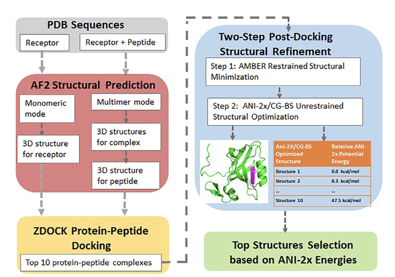 ba33fda40d65cc375982be6eb195608f_MD5