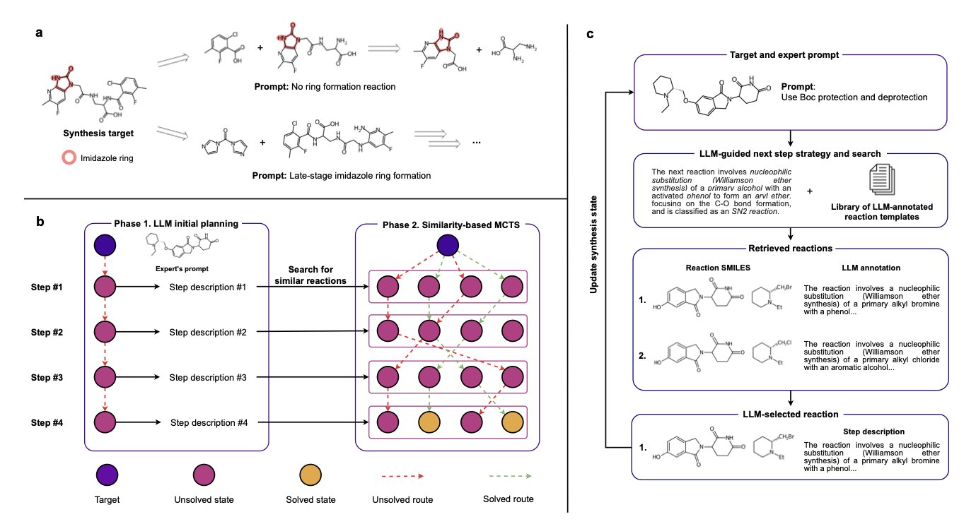 A diagram of the Synthelite framework's user interface, showing its core function of planning chemical synthesis routes through natural language. On the left is a dialog box where a user inputs a command asking the AI to synthesize a target molecule with a specific strategy. On the right, the AI-generated detailed retrosynthesis route is displayed, including multiple chemical reaction steps and molecular structure diagrams. This image illustrates how Synthelite combines the strategic intent of human chemists with the computational power of AI to design synthesis plans that better meet practical needs.
